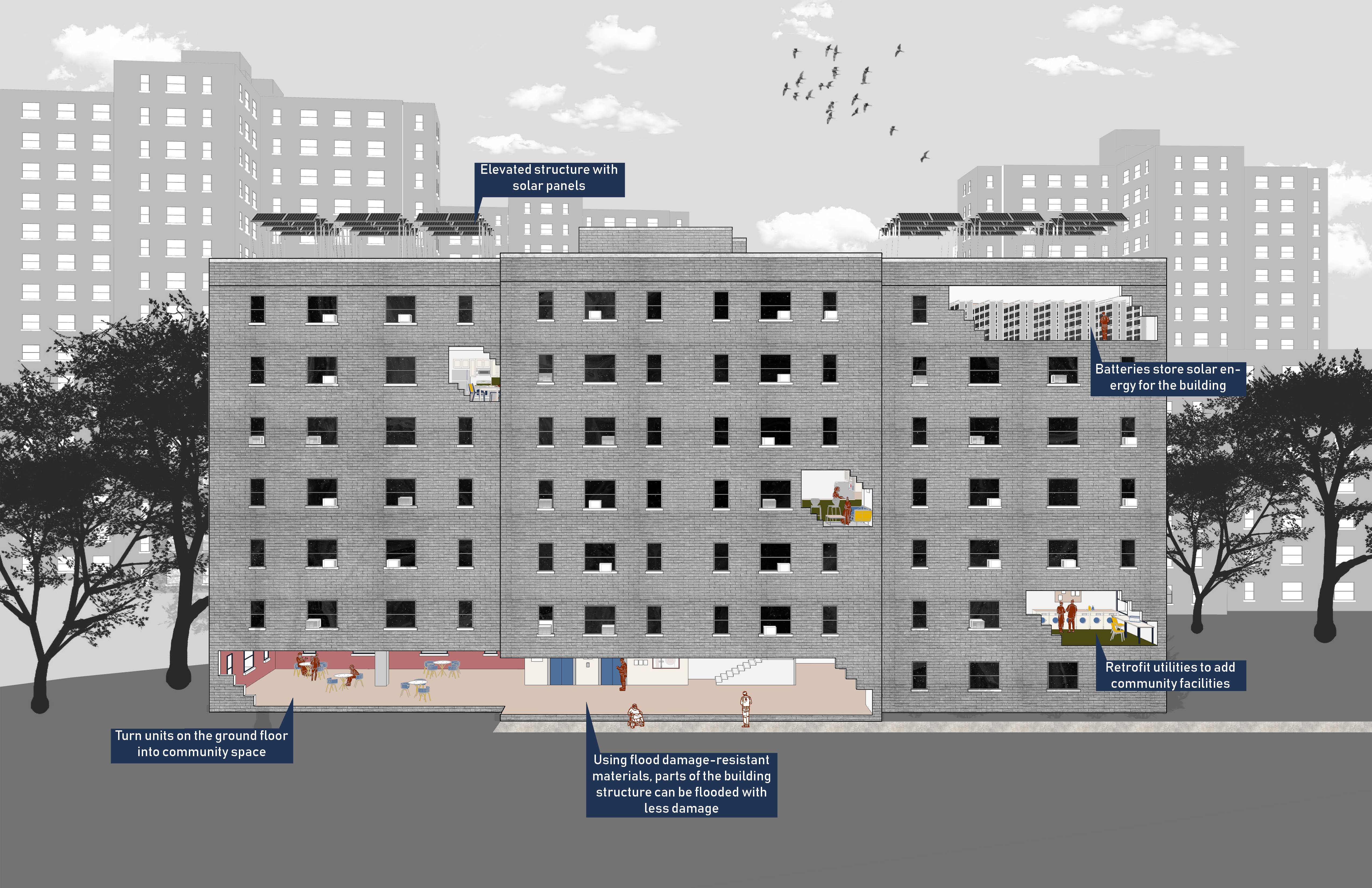 Building study 2